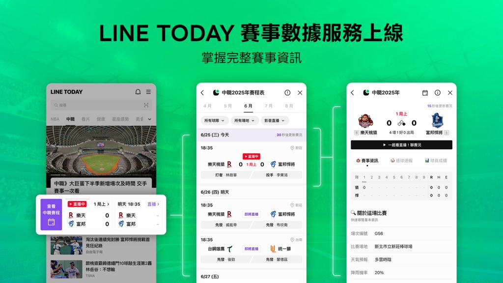 跨國合作上線，LINE TODAY 串聯台日美棒球資訊
